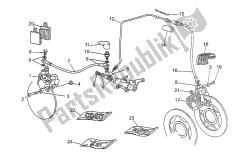 sistema frenante anteriore / posteriore