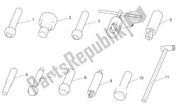 outils spécifiques i