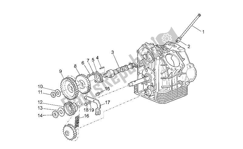 All parts for the Timing System of the Moto-Guzzi V 11 LE Mans Sport Naked 1100 2001