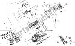 RH cilinder timing systeem