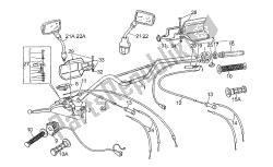 Handlebar - Controls