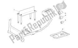 strumenti specifici i