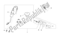 kit di blocco hardware