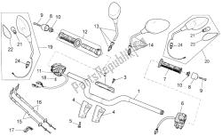 Handlebar - Controls