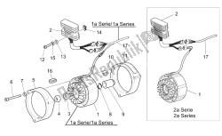 generator - regulator