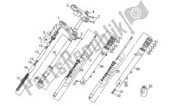 forcella anteriore