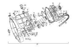 cage de transmission