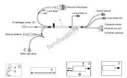 policyjny pomocniczy system elektryczny