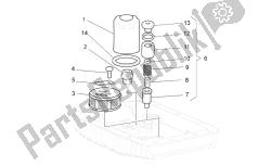 oliefilters