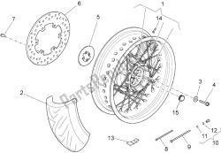 ruota posteriore