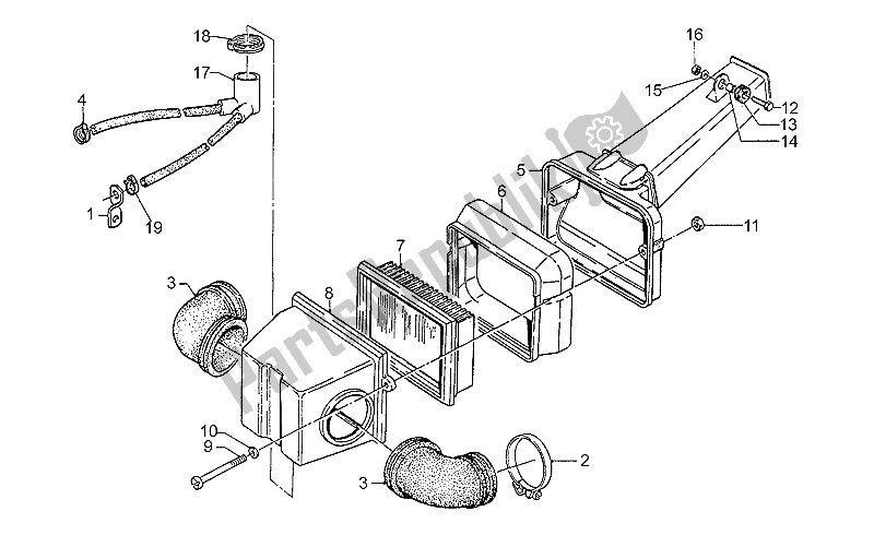 All parts for the Air Filter of the Moto-Guzzi 850 T5 III Serie Civile 1985