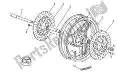 ruota anteriore