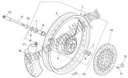 roda dianteira i