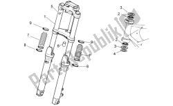 forcella anteriore i