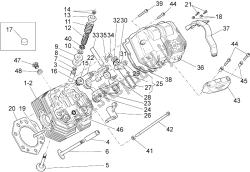 Cylinder head and valves I