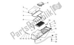 caja de aire