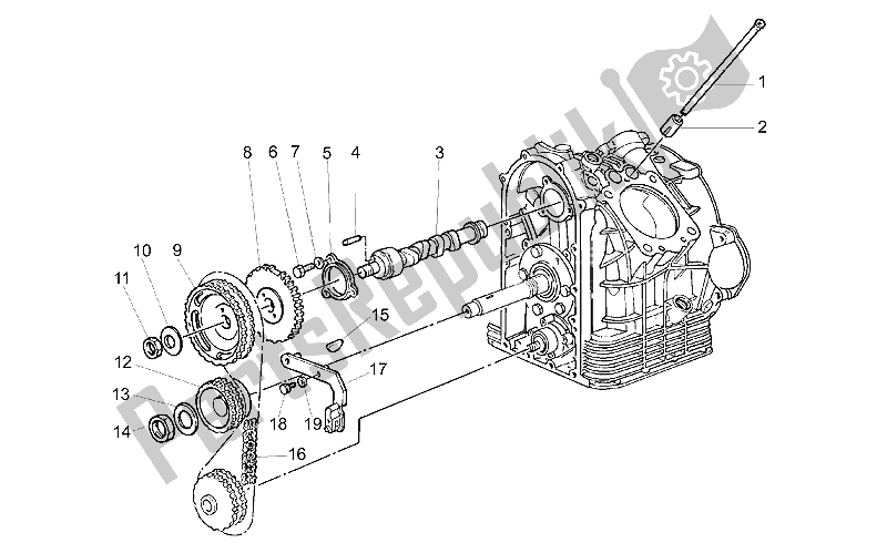 Tutte le parti per il Sistema Di Cronometraggio del Moto-Guzzi California Special 1100 1999