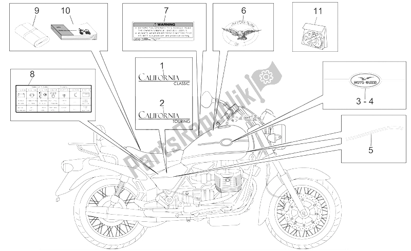 Wszystkie części do Zestaw Tabliczek-kalkomanii-op. Podr? Czniki Moto-Guzzi California Classic Touring 1100 2006