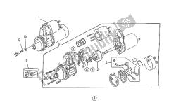 motor de arranque