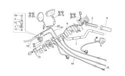 Handlebar - Controls