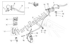 Front brake system