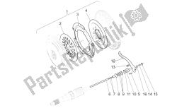 Single-plate clutch 1st series