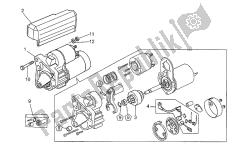 motor de arranque