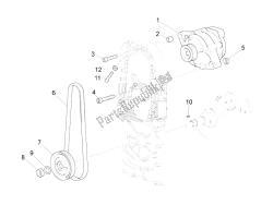 cdi magneto assy / unidad de encendido