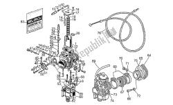 Carburettors 1991-D