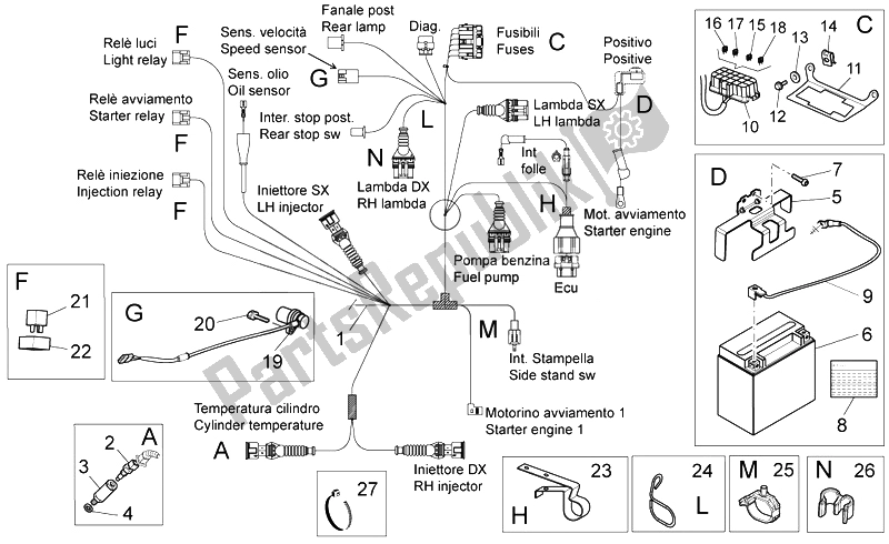 Alle onderdelen voor de Elektrisch Systeem Ii van de Moto-Guzzi V7 Special 750 2014
