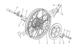 ruota anteriore