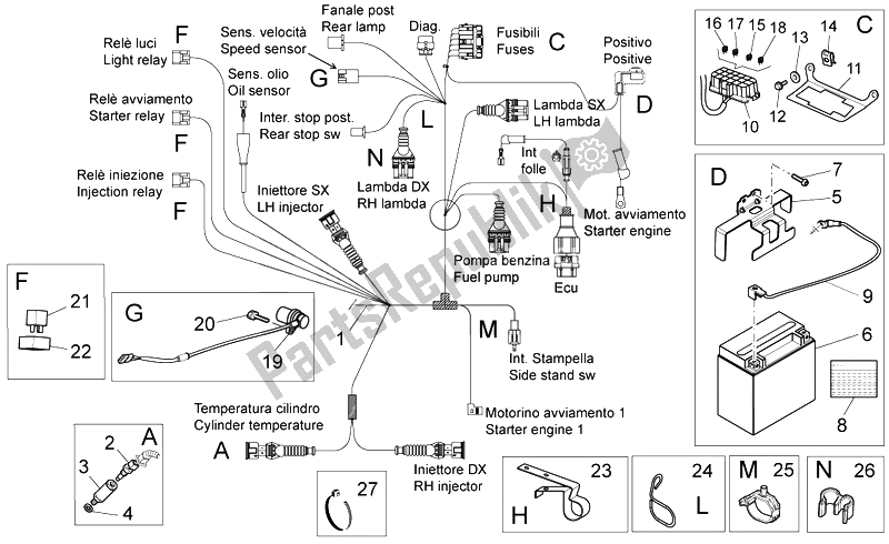 Todas las partes para Sistema Eléctrico Ii de Moto-Guzzi V7 Racer 750 2014