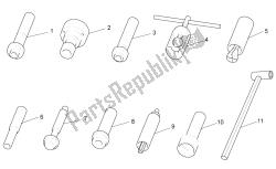 outils spécifiques i