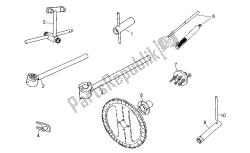 strumenti specifici ii