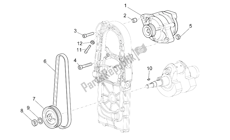 Tutte le parti per il Generatore Di Corrente del Moto-Guzzi Griso S E 1200 8V 2015