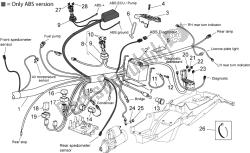 sistema eléctrico ii