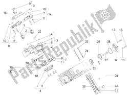 sistema di fasatura cilindro rh (rullo)