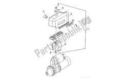 coperchio del motorino di avviamento