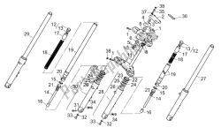 forcella anteriore