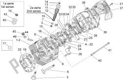 Cylinder head and valves