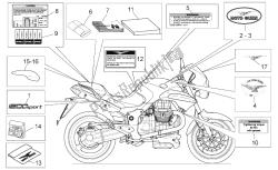 placa set-decal-op.handbooks