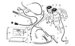 Handlebar - Controls