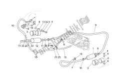 alimentation (carburateur)