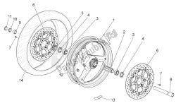 ruota anteriore