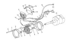 alternador ducati