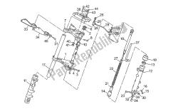 forcella anteriore