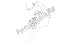 Starter motor cover