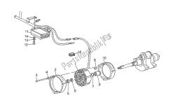 huidige generator