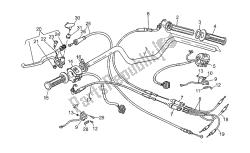 Handlebar - Controls