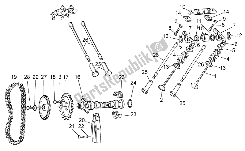 Todas las partes para Sistema De Cronometraje de Moto-Guzzi V7 II Racer ABS 750 2015